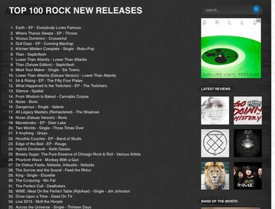 Keith Davies - Hybrid Clockwork #24 Skid Row #38 John 5 #72 SUCH A GREAT RESULT FOR ME!! 