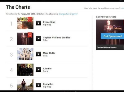Thank you all for getting me to the number 2 spot for all genres in the FM area. Y'all rock!