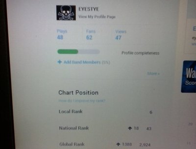 been 1st in the local rap charts for a while now so im shocked.4th is the best rank ive acheived in 