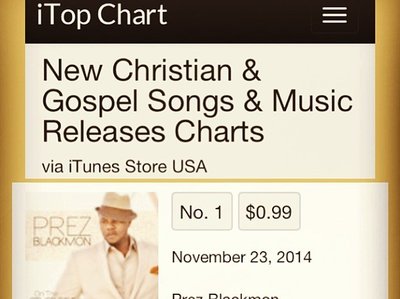 iTop Chart - On The Other Side Of Through - Prez Blackmon - No. 1