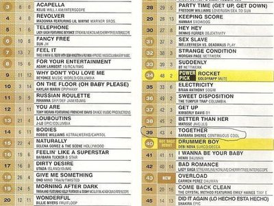 Billboard - 3/5/2010