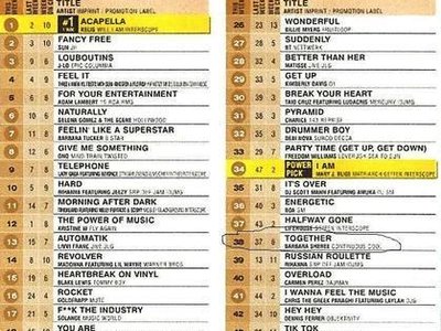 Billboard - 3/20/2010