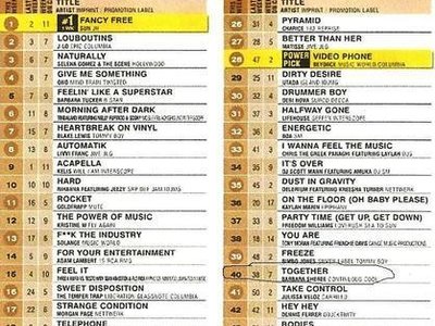 Billboard - 3/27/2010