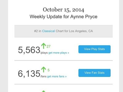 Aynne Pryce photo
