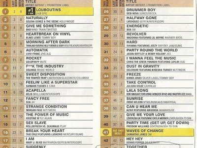 Billboard - 4/03/2010
