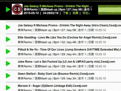 Joe Galaxy "Drinkin the Night Away" blazin wit Djs in China mane and throughout da World