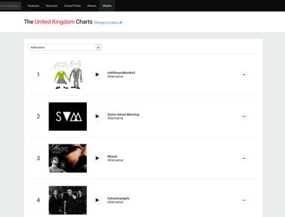 number 1 in the UK!!
