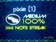 My score on the song The Middle by Jimmy Eat World