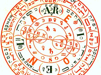 AncientðŸ—¿AngelicðŸ˜®Aeon..from the 1stðŸ”®EarthðŸŒAge..PowerfulðŸ•ŽCelestial BeingðŸ”®