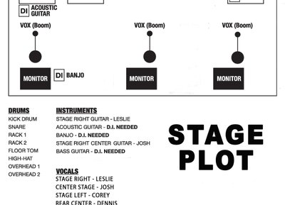 Stage Plot