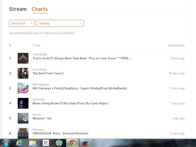 Another SoundCloud top 50 appearance.