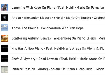 Accompaniment with Soundcloud Pianists