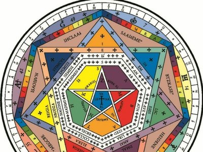 ðŸ”´ðŸ”»Heavenly "DIVINE" POWER Sigil...Master SigilðŸ”»ðŸ”´