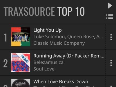 We hit #1 on Traxsource with Light You Up for a spell after its release!  #honored