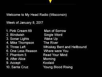 After Alice Morning in the top 10 charts 4 consecutive weeks