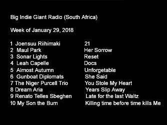 Dream Aria Charting at #8