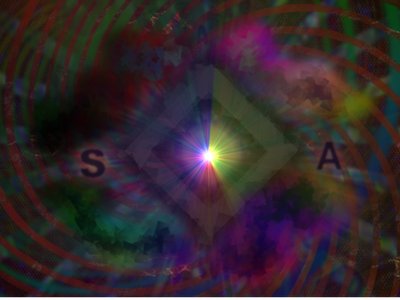 Sigma Airav photo