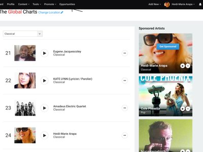 Proud to see I have reached No. 24 on the Reverbnation Classical Global Charts.