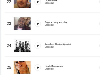 Proud to have a placement in the Reverbnation Global Classical Charts
