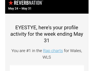 Still 1st. Thanks to everyone for helping. Ching ching