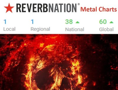 Very cool! Out of over 4k Metal bands we are in the top 100! Thanks for supporting Overt Enemy \m/