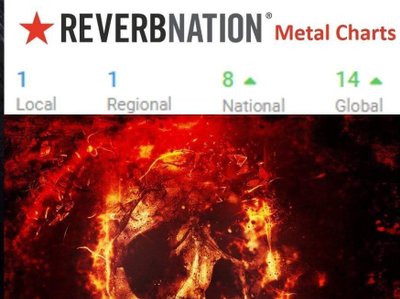 #14 on Reverbnations's Global Metal Chart\m/