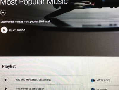 Most popular EDM Artist List - MAXX LOVE  at the Top