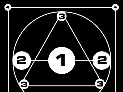 4 3 2 1