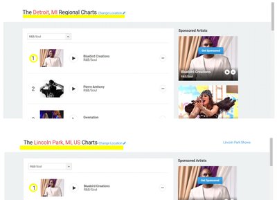I woke up to a supersize today! Bluebird Creations 1st #1 on the Charts!