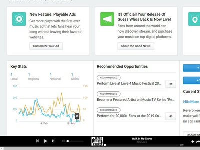 Reverb Taking away my profile views