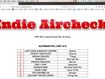 "Come To Me" Top Ten!