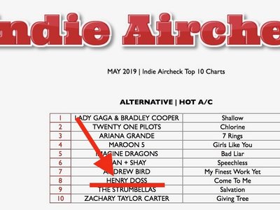 "Come To Me" Top Ten!