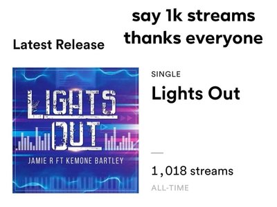 Wow what can I say 1k streams thanks everyone