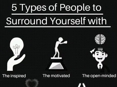 This true fact 