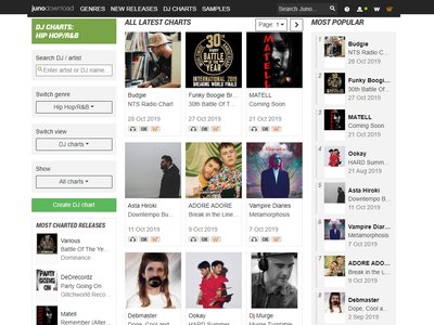 THANK YOU!!! Matell’s album ‘REMEMBER (ALTERNATIVE)’ Genre: Hip Hop/R&B (#14) Genre: FUNKY/CLU
