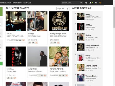 MOST POPULAR LGBTQ ALBUM - (ampl.ink/7a2Pw)