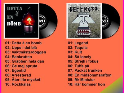 Albums on Spotify