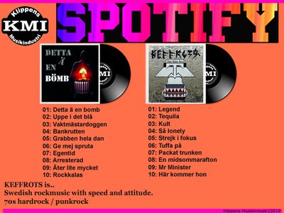 Albums on Spotify