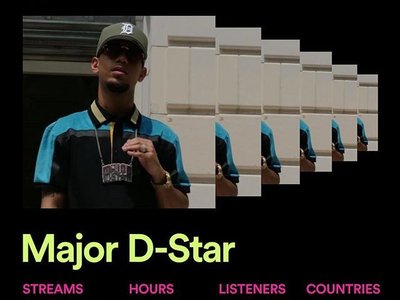 Major D-Star photo