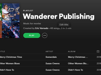 WANDERER PUBLISHING photo