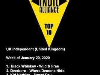 BLACK WHISKEY photo