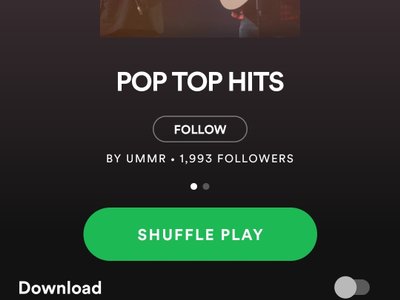 Check out this playlist my new song dangerous monster is added on there 