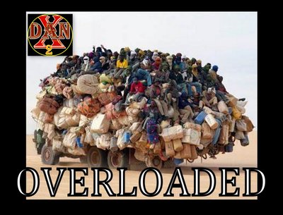Overloaded
