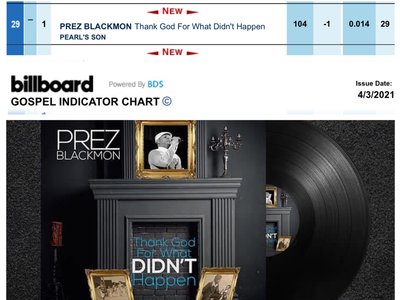 #2ï¸âƒ£9ï¸âƒ£ on Billboard Gospel Indicator Chart - Prez Blackmon - Thank God for What Didnâ€™t Ha