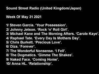 Indie Radio Alliance