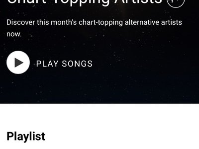 Lung No1 in the chart Topping Artists. 