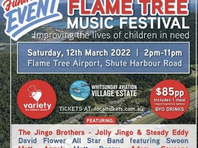 Here we are 2022 and letâ€™shell where we can .. this is on 12 march and its a beauty !