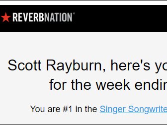 Reverb Stats