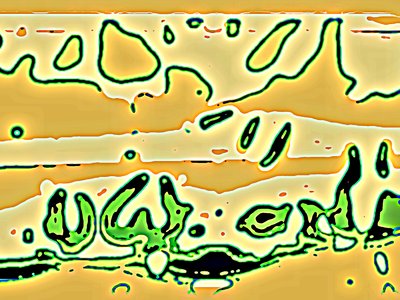 Abstraction