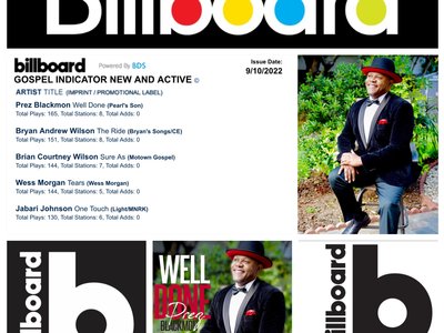 Billboard Gospel  Indicator New and Active Issue Date: 9/10/2022 Prez Blackmon Well Done